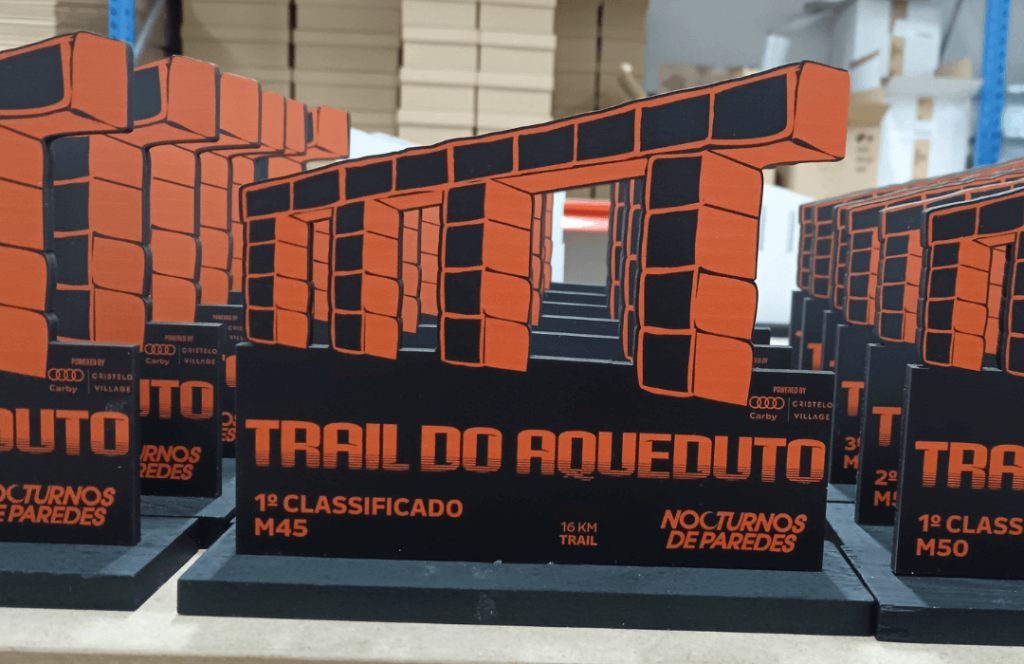 Como escolher prémios que reforcem a imagem da sua marca?